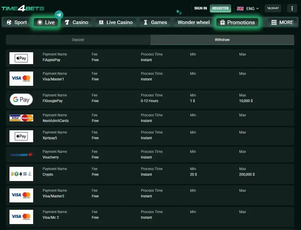 time4bet dubai withdrawal